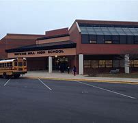 Watkins Mill High School