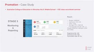 Australia VCE class at No. 21 Middle School, Wenzhou