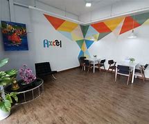 Axcel International School