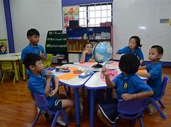 Brainworks Total International School Yangon