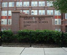 Moos Elementary School